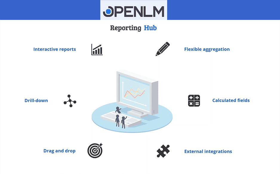 Softwarelizenz-Reports filtern nach Bedarf mit dem OpenLM Reporting Hub