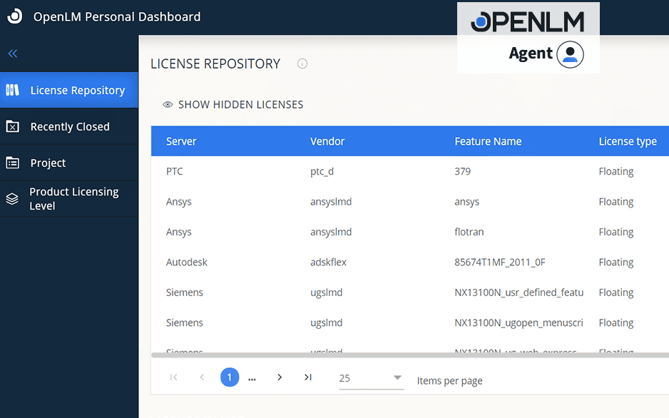 Das OpenLM Personal Dashboard bietet transparente Lizenznutzung für Ingenieure.